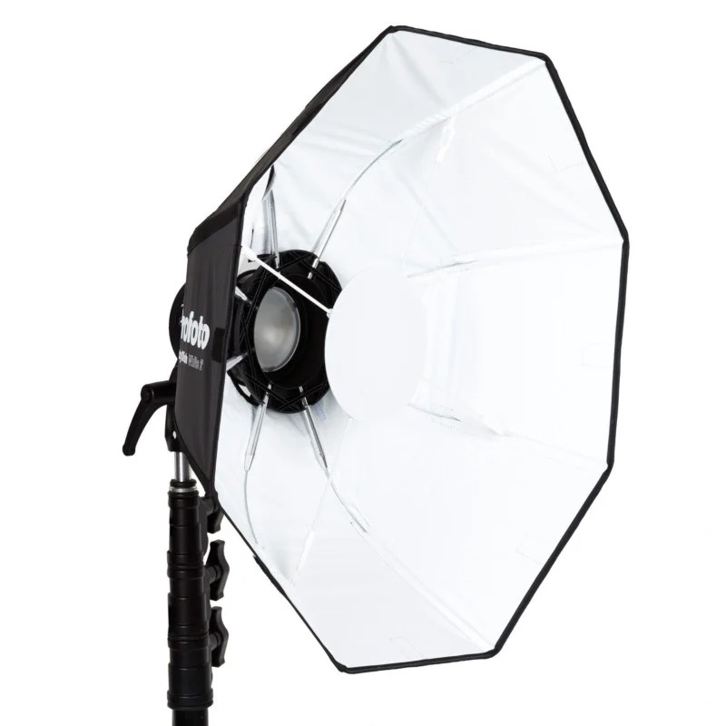 Reviewcam360 The Photographer’s Guide to Beauty Dishes