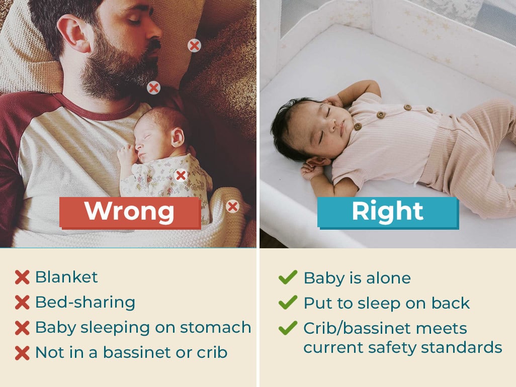 3 Out of 4 Stock Photos of Sleeping Babies Show 'Unsafe' Spaces, Study