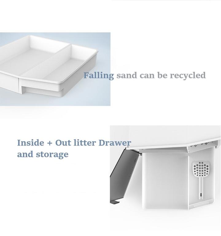 Furrytail SemiClosed Glow House Cat Litter Box with Scoop Pet Barn