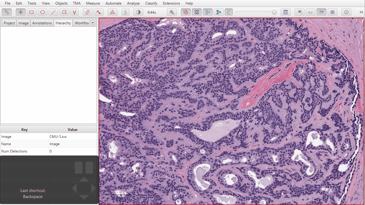 Changing the hierarchy Pete’s blog