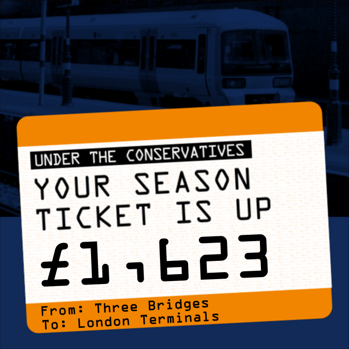 Next month’s rail fare increase means Crawley commuters will be paying