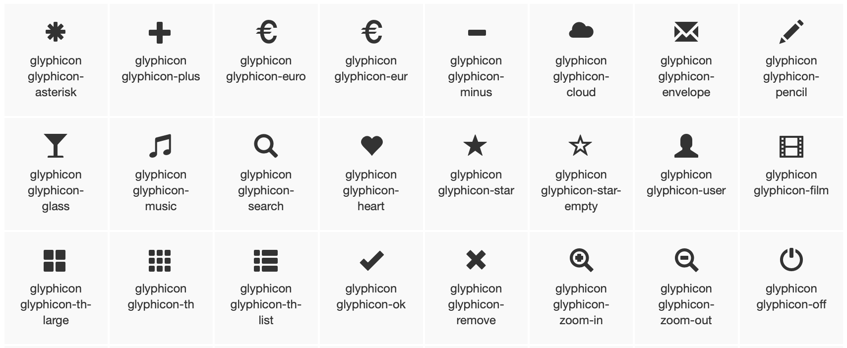 beautiful leaflet markers with folium and fontawesome Peter Hoffmann
