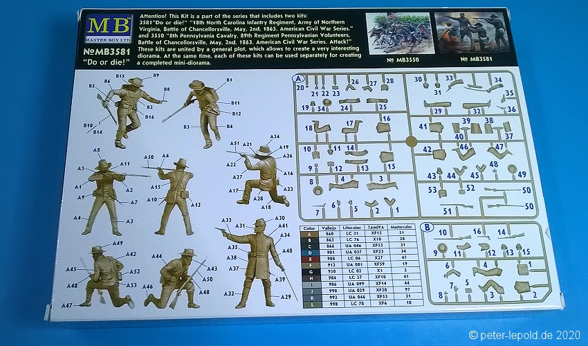 Do or Die! (18th North Carolina Infantry Regiment, Army of Nothern