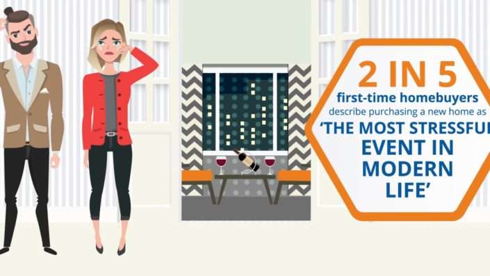 First Time Home Buyer Anxiety REGINA, Saskatchewan Peter Fourlas and