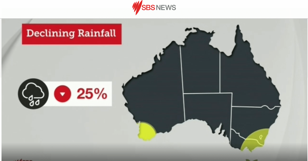 Gippsland’s Drought and the Latest Weather Predictions Peter Gardner
