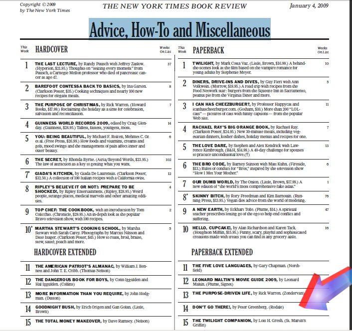 Don't Go There Book Hits New York Times Bestsellers List Peter