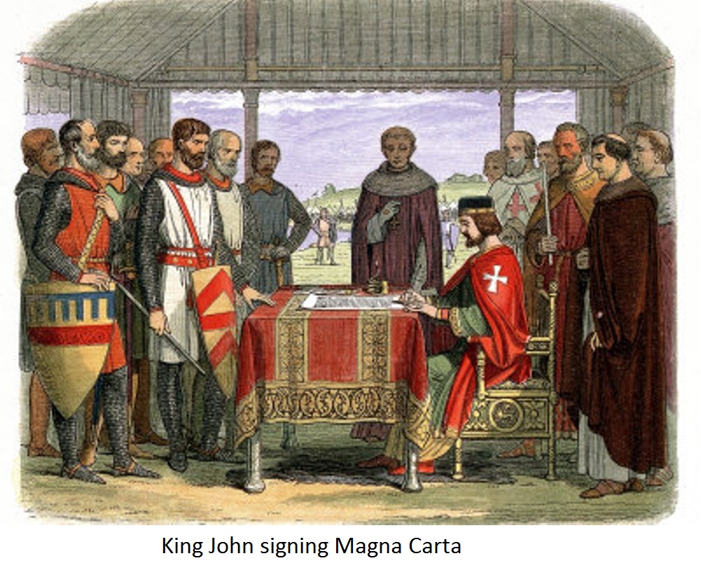 King John signing Magna Carta