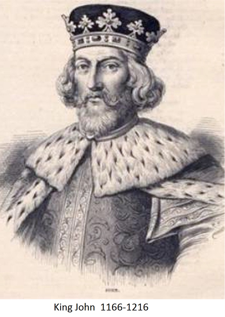 King John