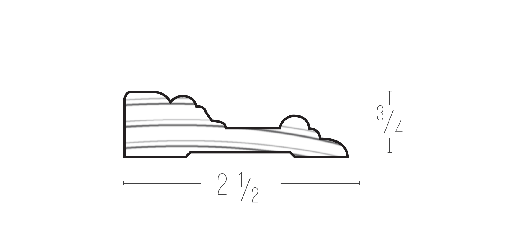 Millwork Profiles Peterman Lumber