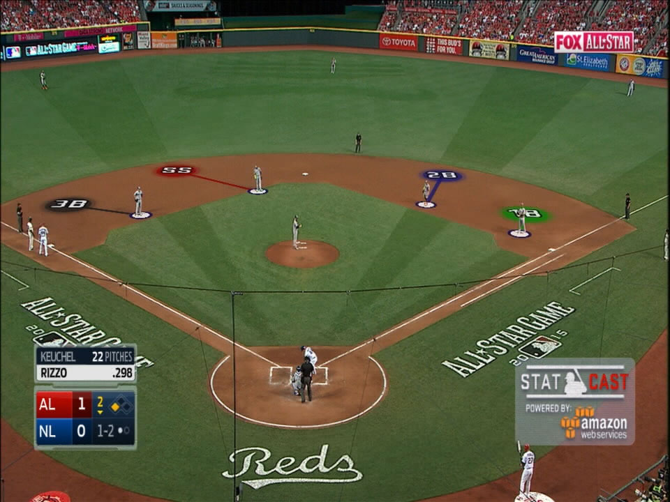 2017 Emmy Awarded MLB StatCast Peter Morrone