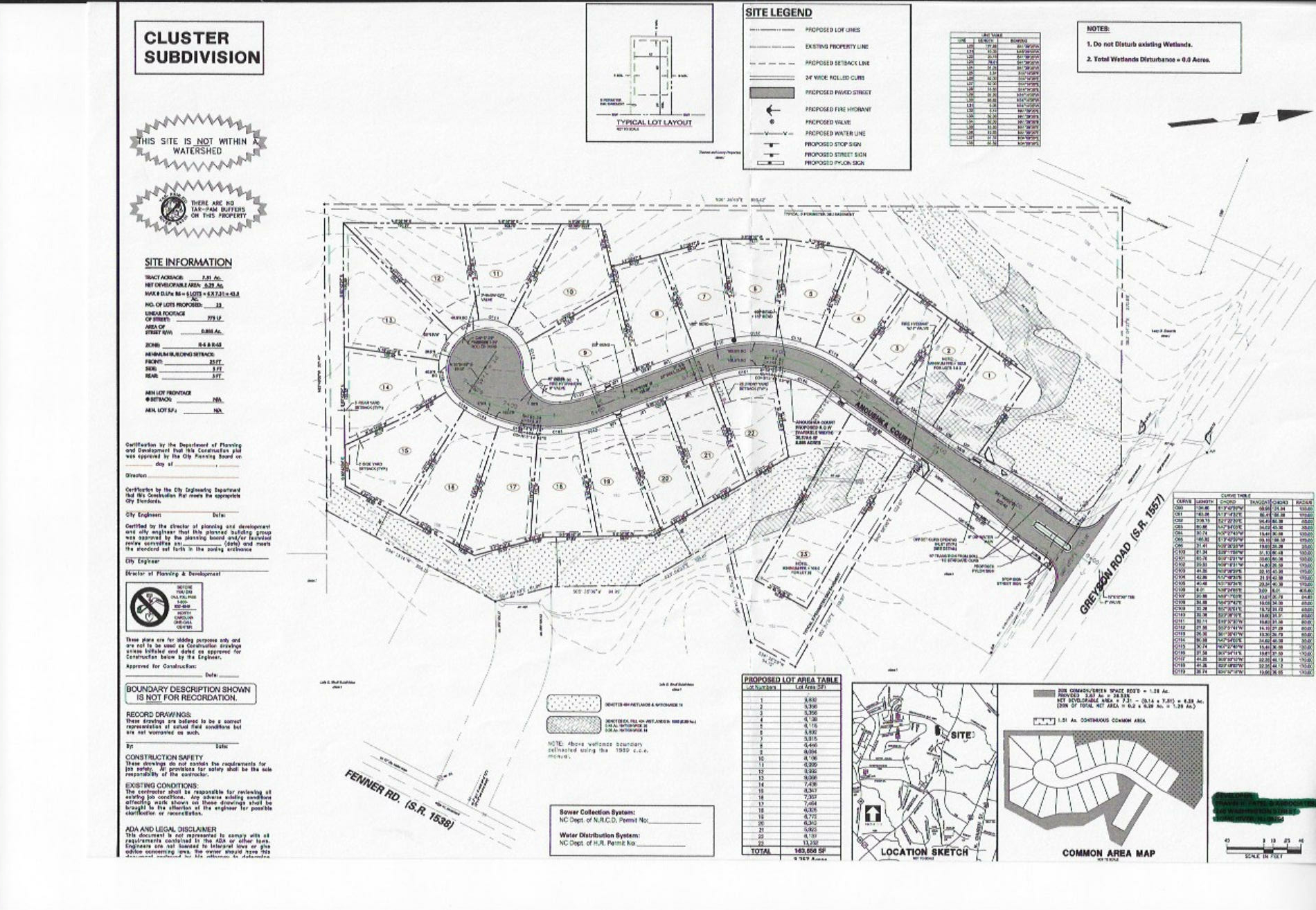 7.31 Acres Vacant Land in Rocky Mount, NC (Nash County