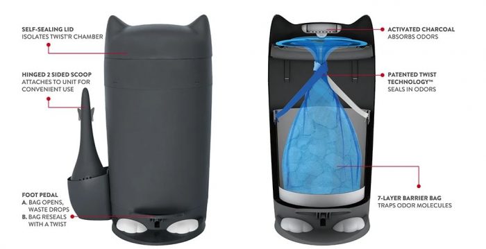 Top 8 best cat litter disposal systems to buy (Updated 2020)