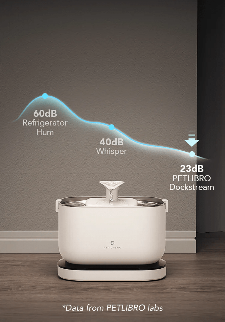 PETLIBRO Dockstream Wireless & Battery Operated Cat Water Fountain