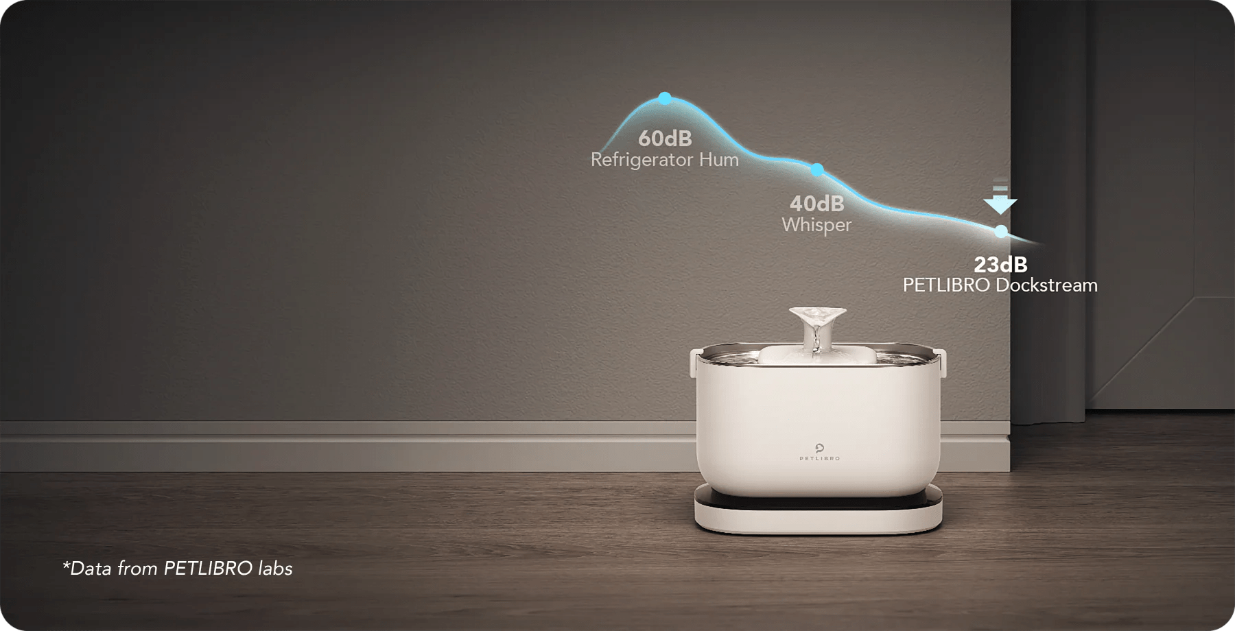 PETLIBRO Dockstream Wireless & Battery Operated Cat Water Fountain