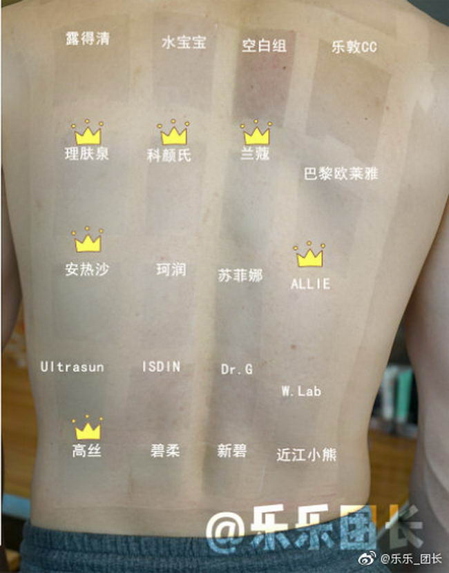หนุ่มจีนทดสอบครีมกันแดด 18 ยี่ห้อพร้อมกันบนแผ่นหลัง และนี่คือผลลัพธ์