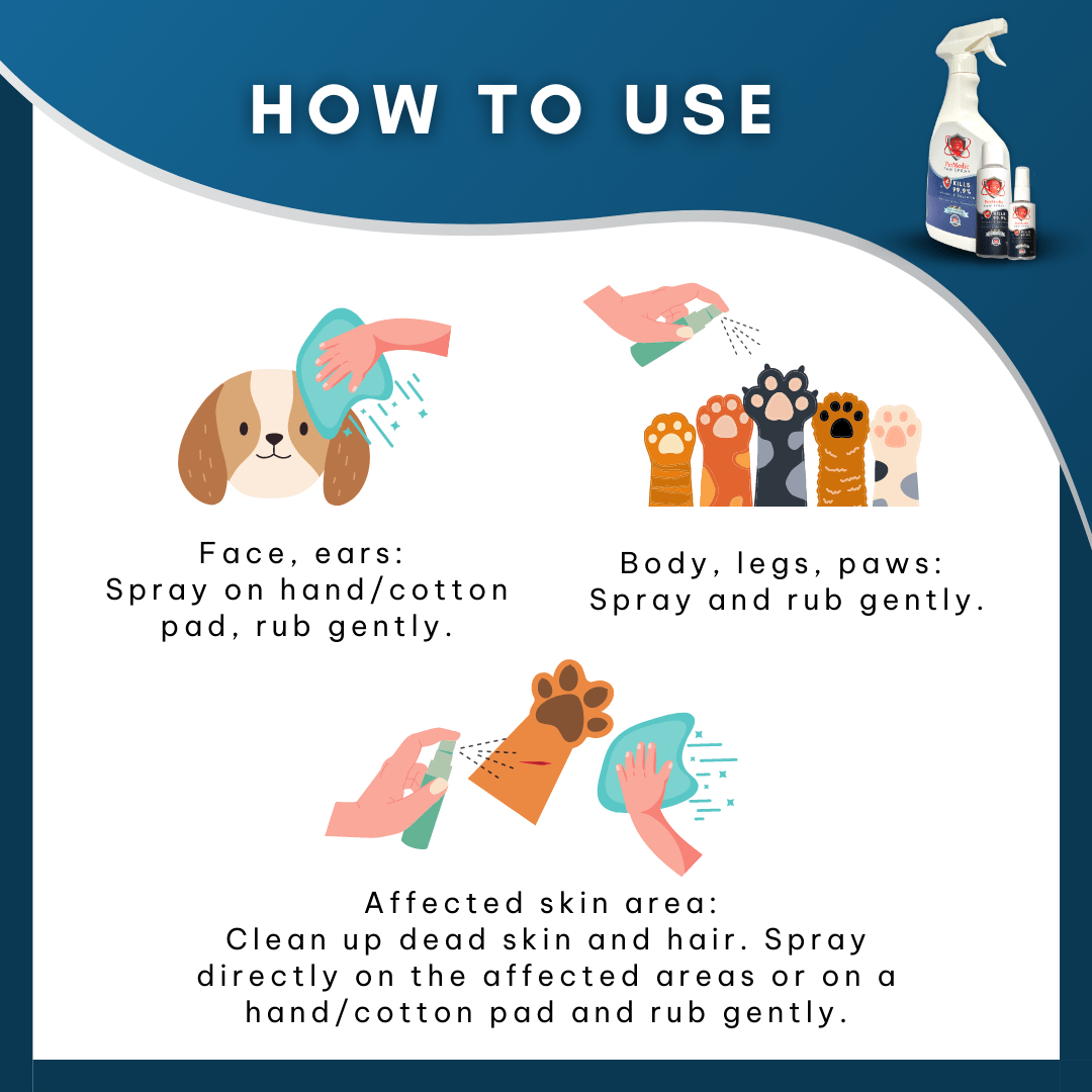 PetMedic Paw Spray Pet Antiseptic Sanitizer (50ml/100ml) PetMedic