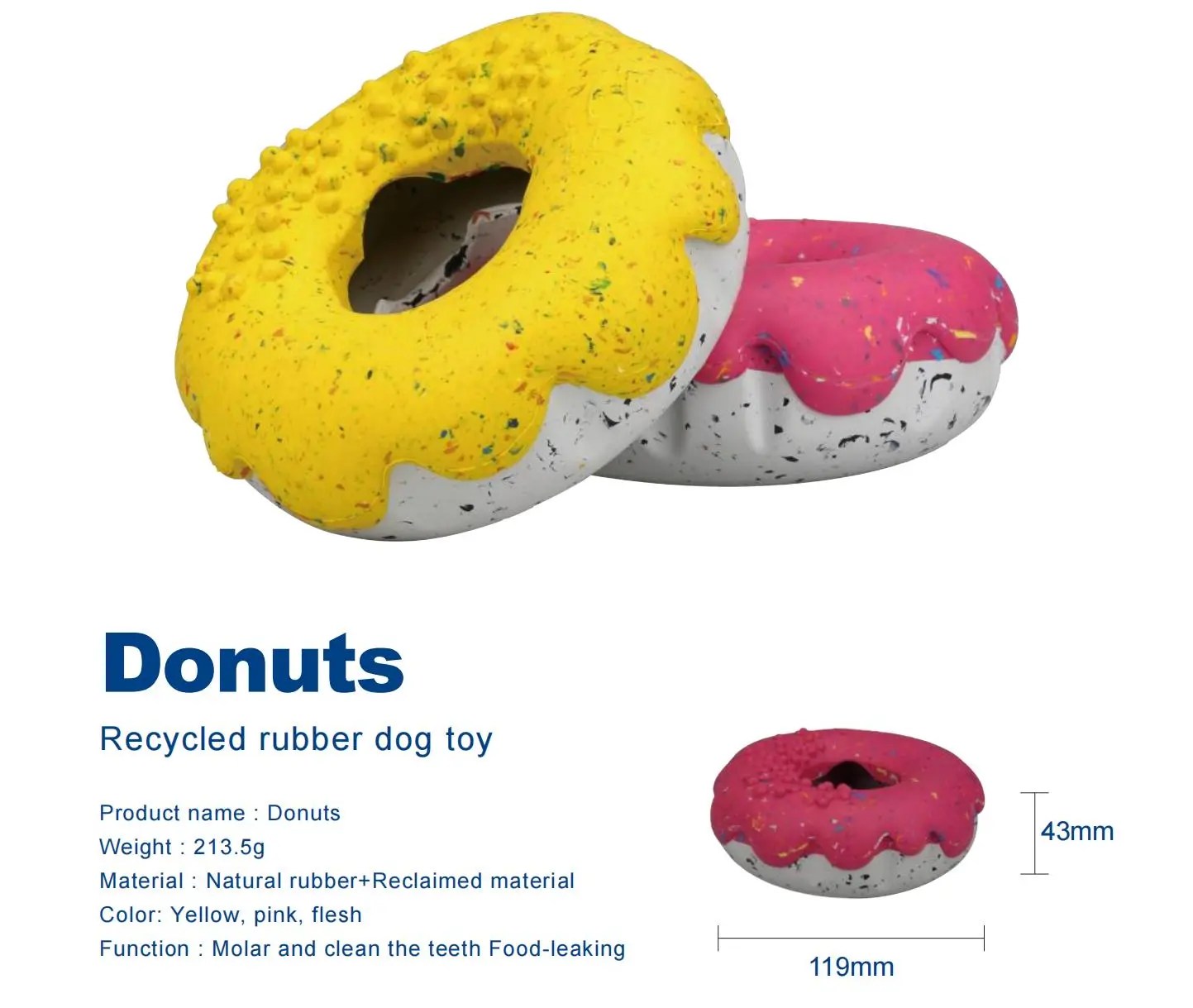 Top 10 EcoFriendly Dog Toys Petopia Sustainable Dog Toys Review