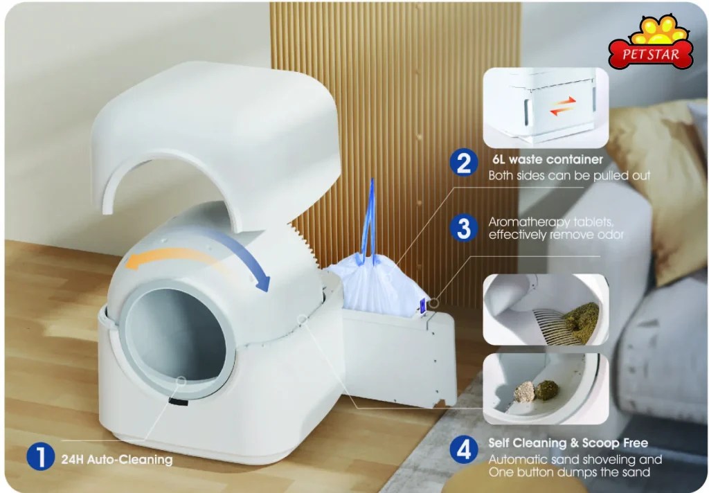 How Does Self Cleaning Litter Box Work? Petstar
