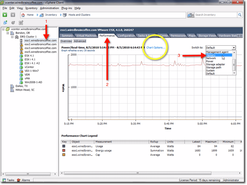 Memory Compression in vSphere 4.1