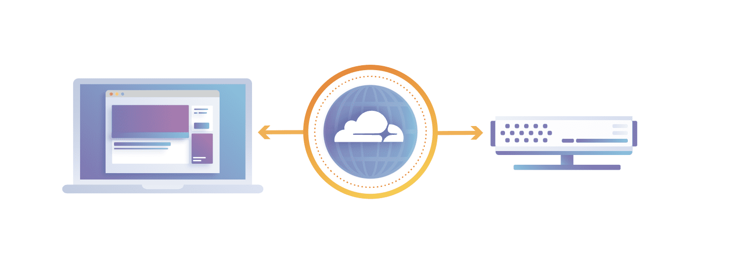 AWS CloudFront Vs Cloudflare How to Choose the Right CDN Petri