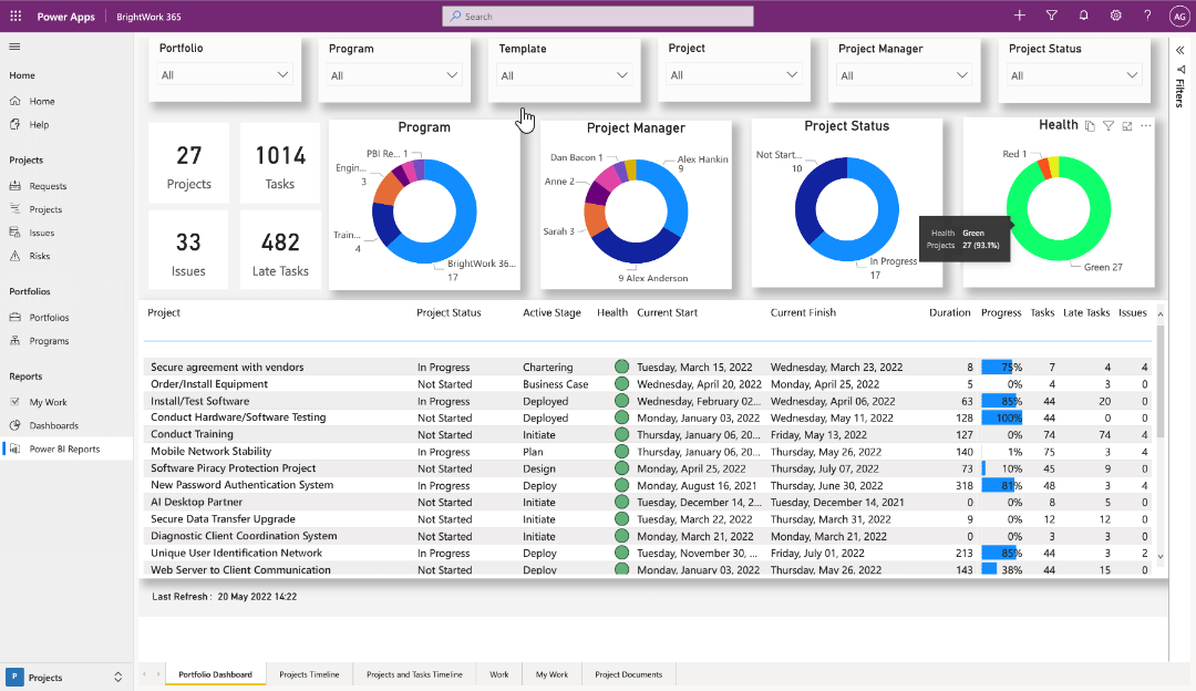 Top Microsoft 365 Tools for Simplified Project Management Petri IT