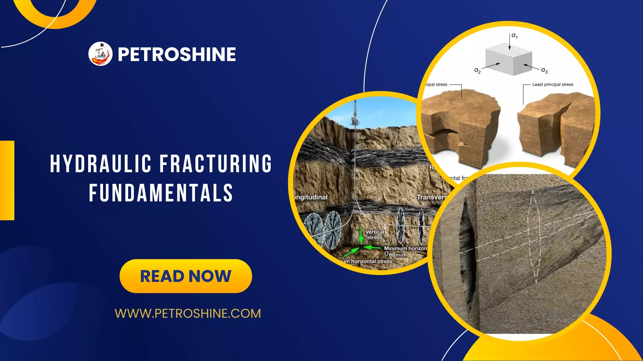 Hydraulic Fracturing Fundamentals Petro Shine