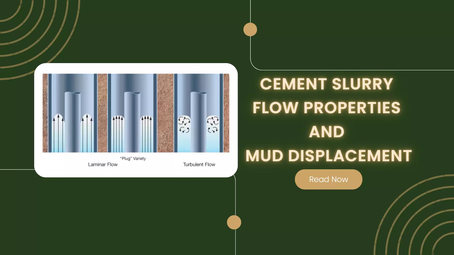 Cement Job Cement Slurry Flow Properties, Mud Displacement