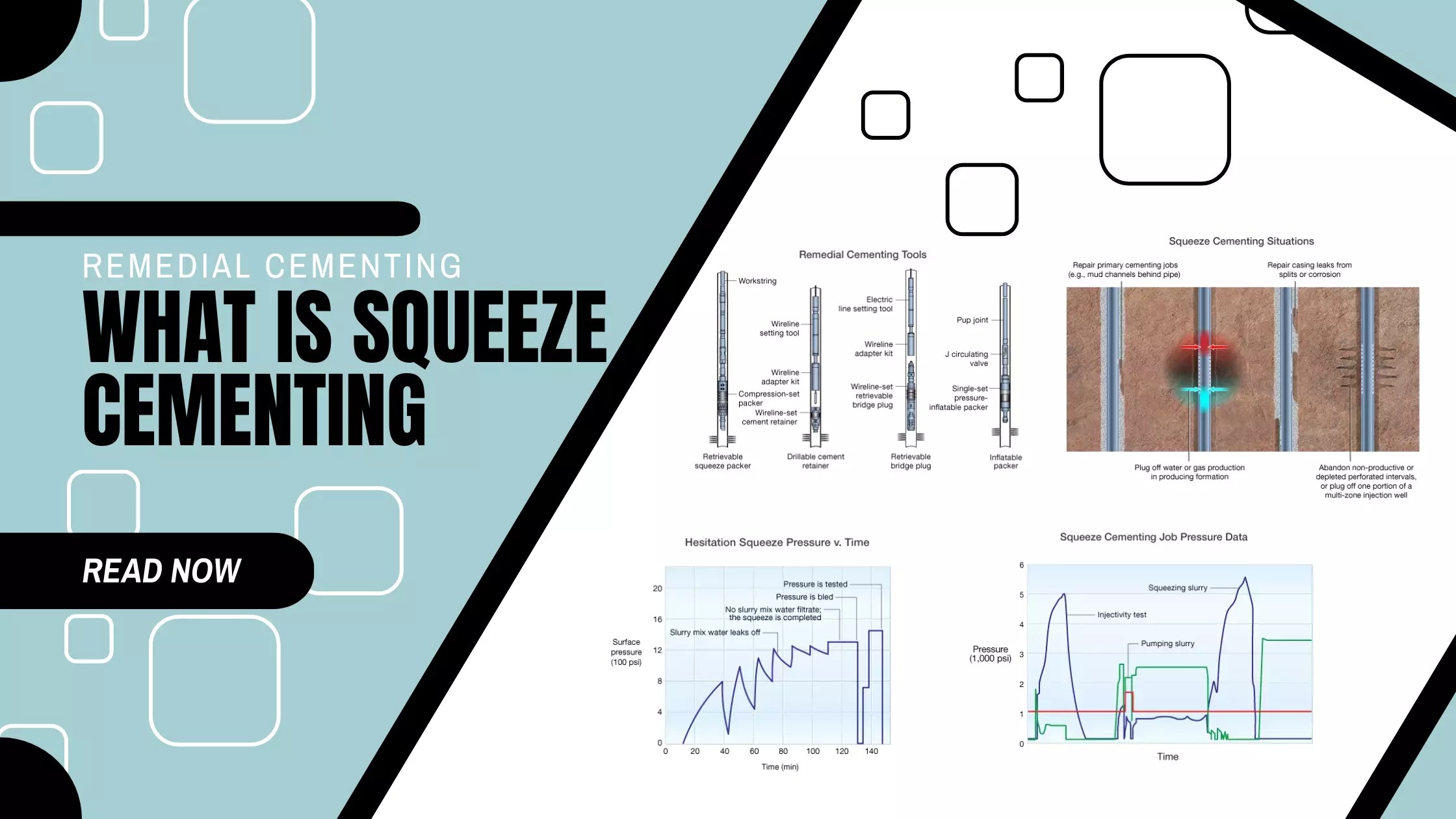 Squeeze Cementing What is Squeeze Cementing? Petro Shine