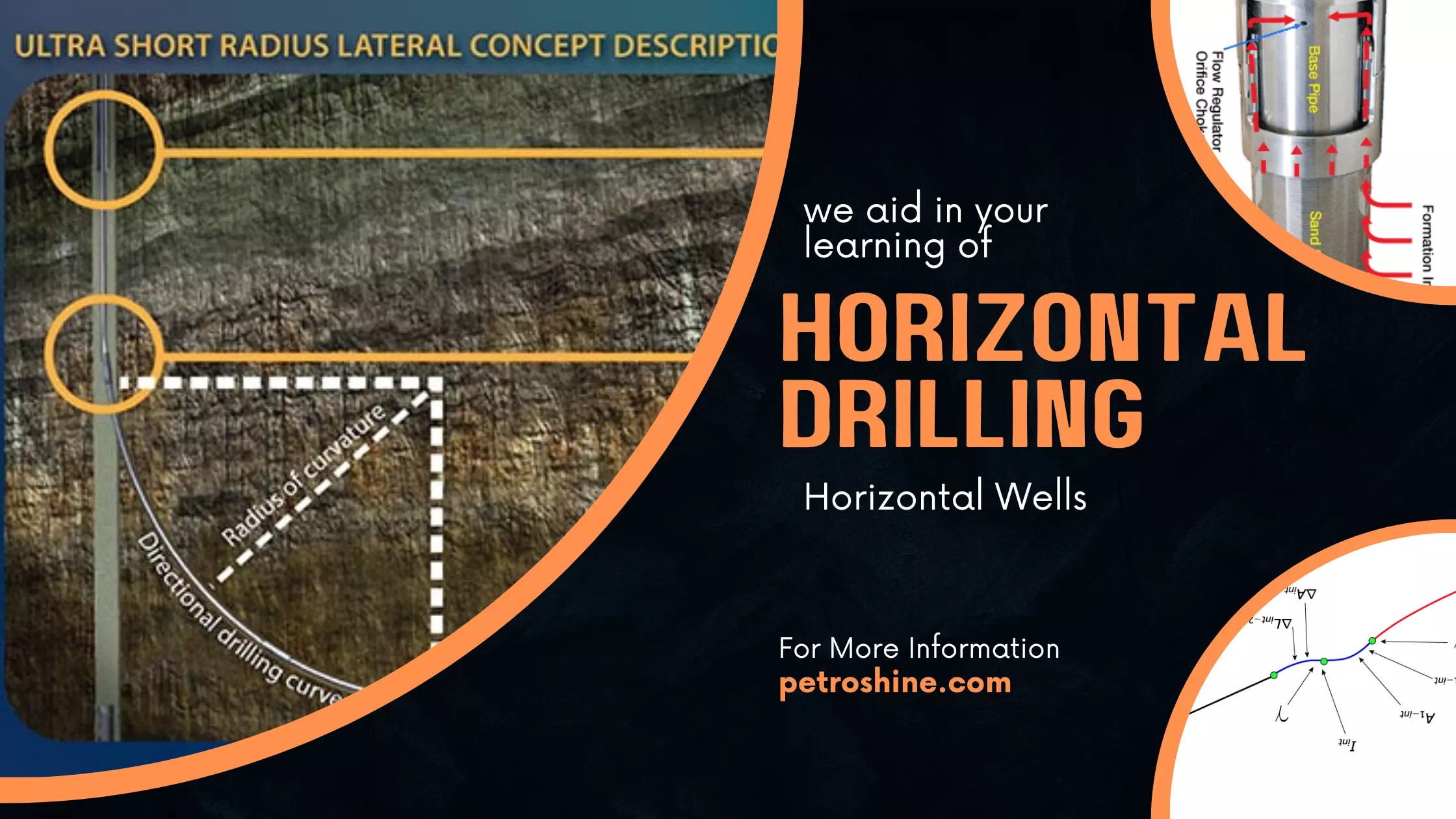Horizontal Drilling What is a horizontal drilling? Petro Shine
