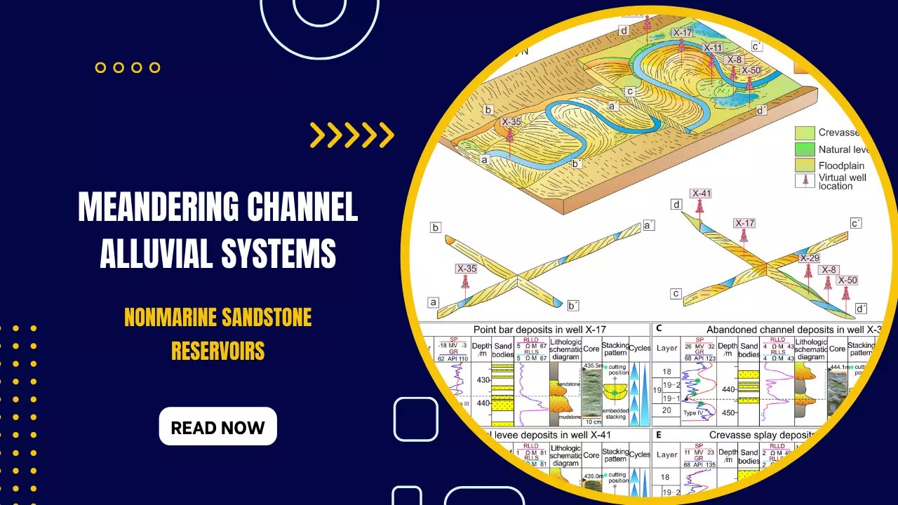 Meandering Channel Alluvial Systems Petro Shine