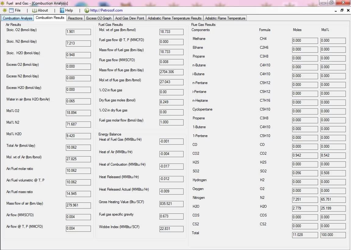 Fuel And Combustion Calculator Petrosof