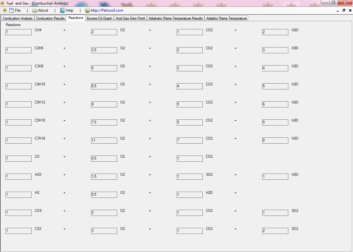 Fuel And Combustion Calculator Petrosof