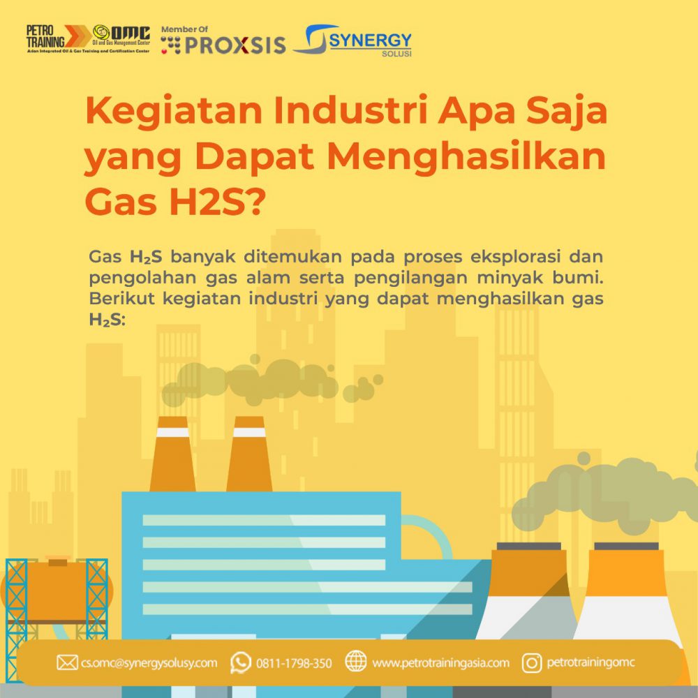 Kegiatan Industri Apa Saja yang Dapat Menghasilkan Gas H2S? Petro Kegiatan Industri Apa Saja yang Dapat Menghasilkan Gas H2S? Petro