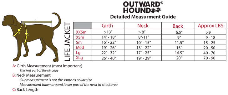 Outward Hound Pet Saver Life Jacket