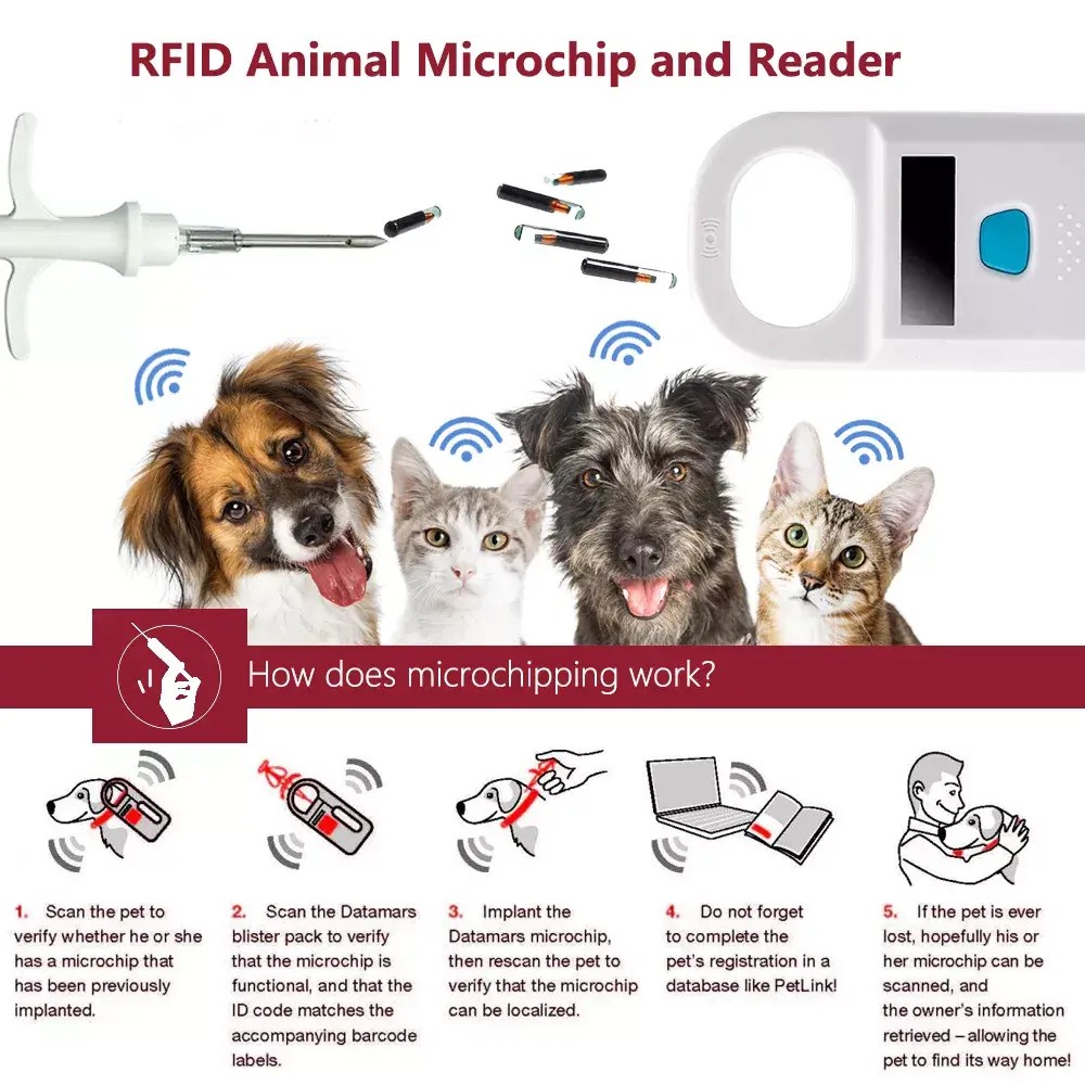 Buy a Pet Animal Microchip Tag + Implanter Petsasa Kenya