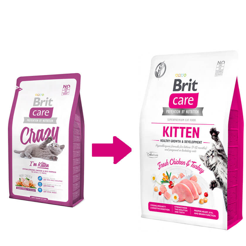 Duke (DESCONTINUADO) BRIT CARE Crazy Kitten Pollo Alimento