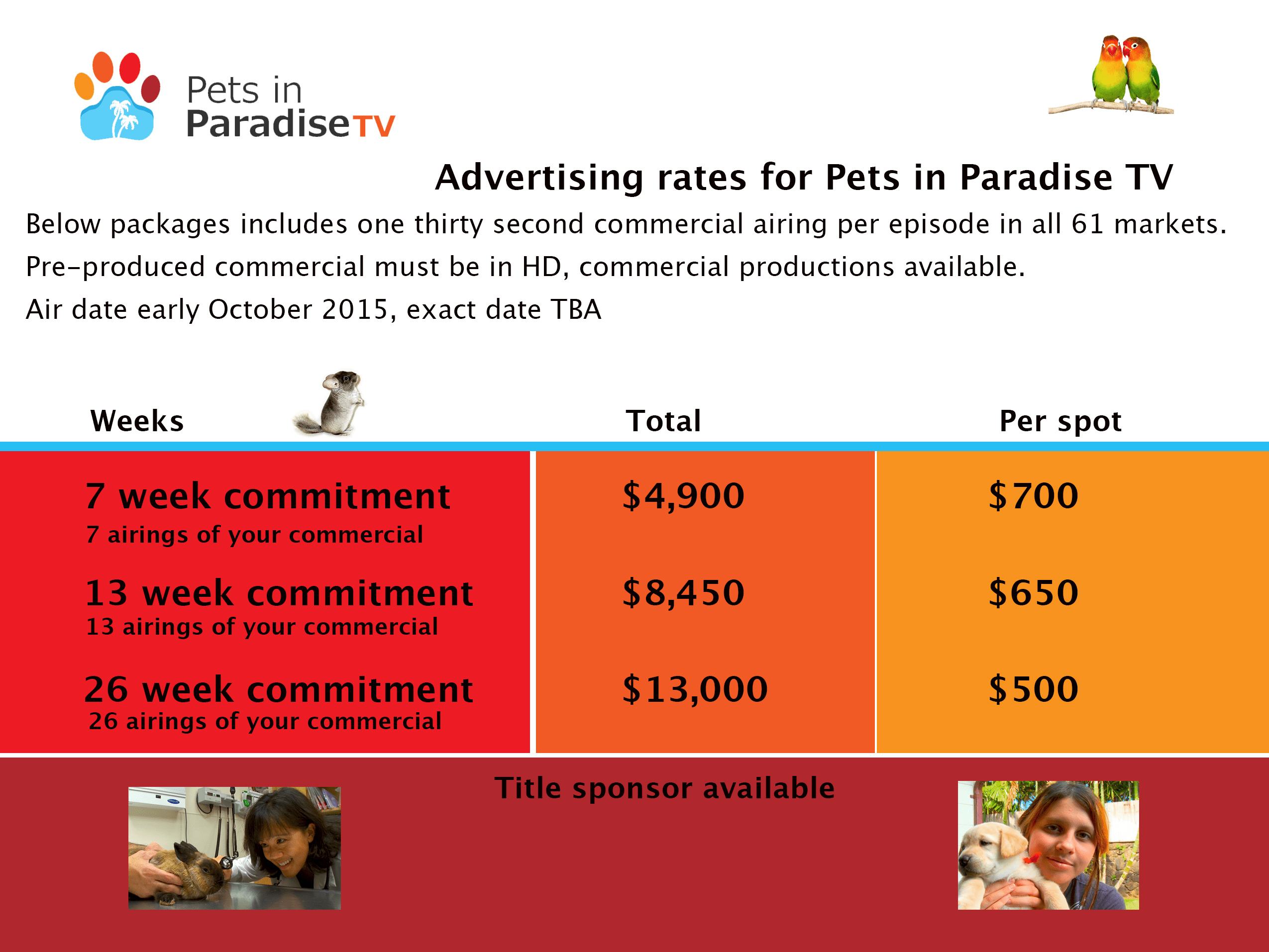 Pets In Paradise TV