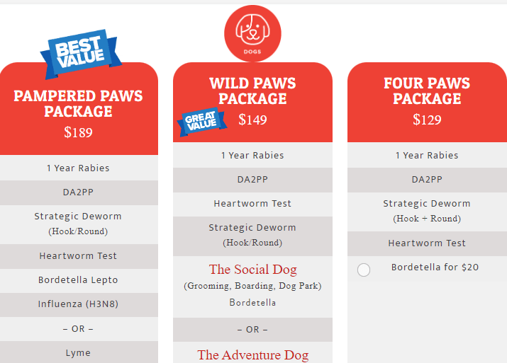 Shotvet PetSmart An Innovative Veterinary Care Solution Petsmartgo