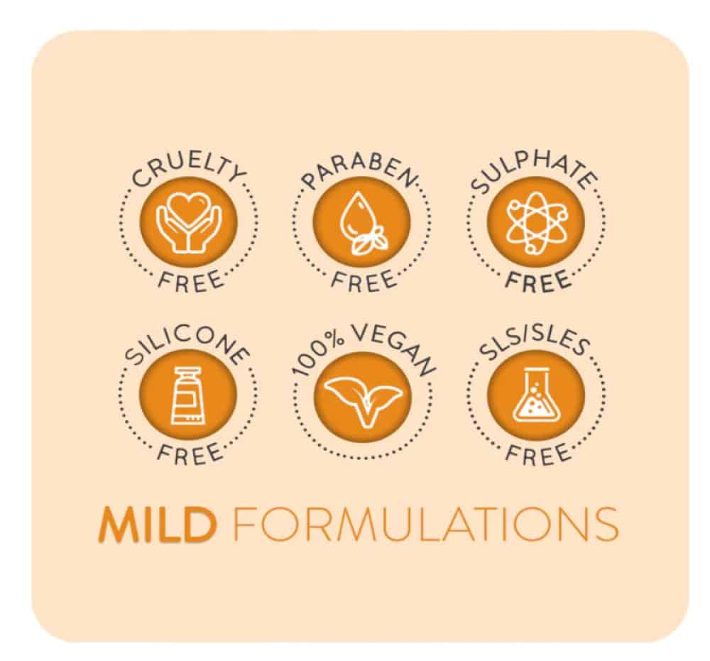 Animology Curly Coat Shampoo 250ml Petworkz