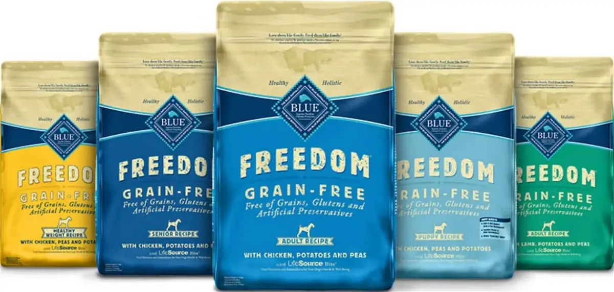 Taste of the Wild vs Blue Buffalo Dog Food Which Is Better In 2021