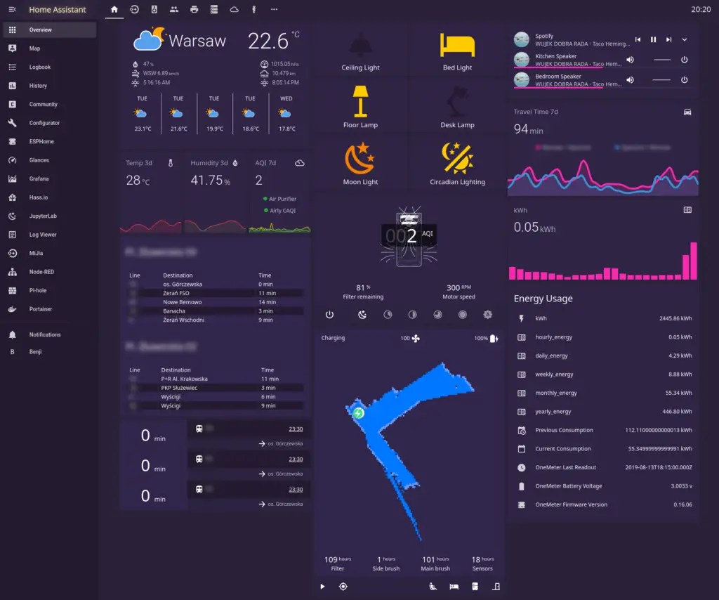 Home Assistant Themes and Plugins with HACS Kiril Peyanski's Blog