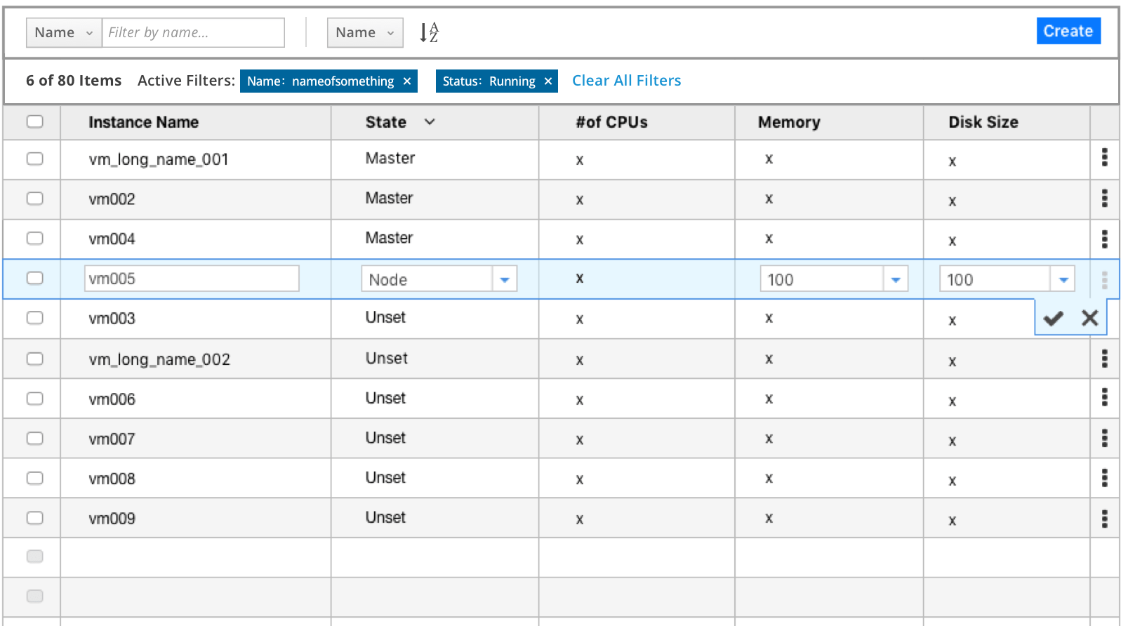 Inline Edit PatternFly