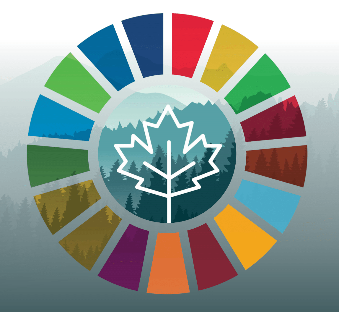 Agenda 2030 Canada Map Amorcer la relance avec une vision long terme Agenda 2030 FPC