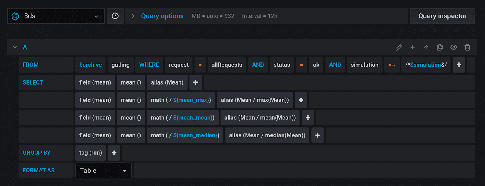 Test results automation InfluxDB queries cache, Grafana tables, test