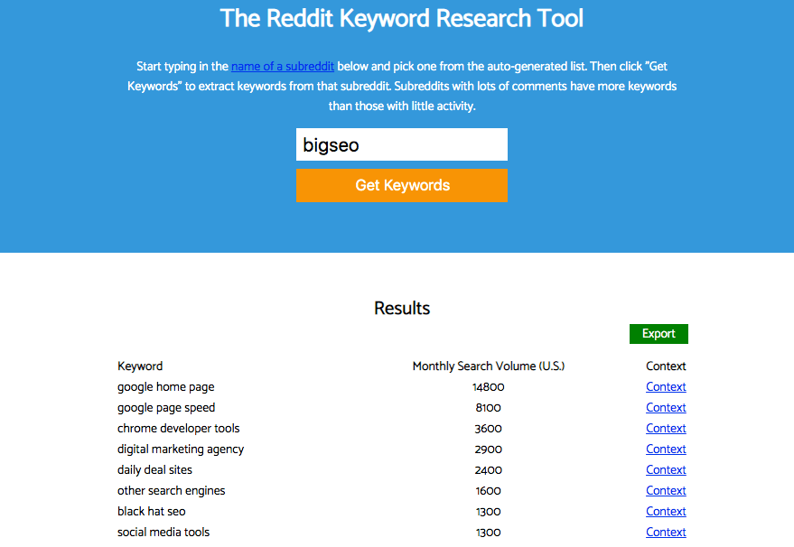 10 Reddit Keyword Research Tips for 2023 Boost Your SEO Efforts!