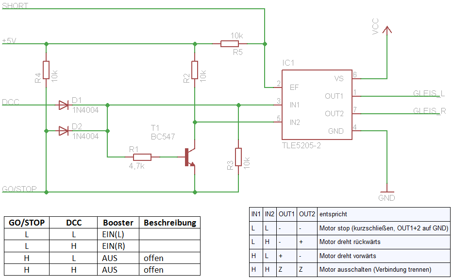 DateiTLE52052 Booster.png Digital Modellbahn