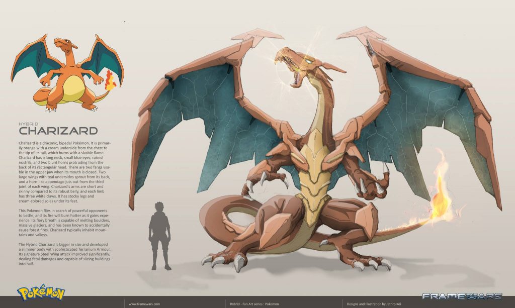 Pokémon Fanart Metal Hybrid Pokémon Concept Art