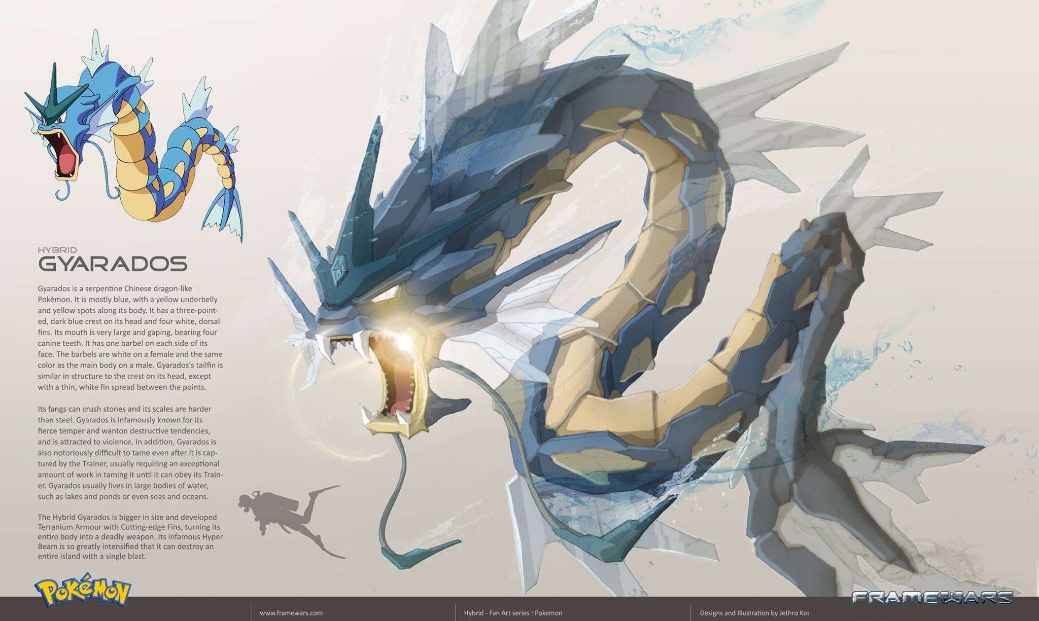 Pokémon Fanart Metal Hybrid Pokémon Concept Art