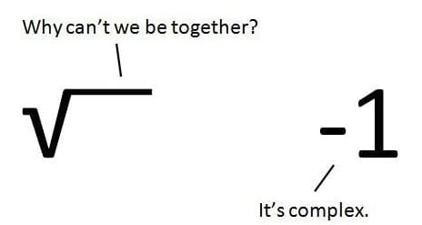 Komplexe Zahlen Ein Besuch An Der Tu Dortmund Pestalozzi Gymnasium Herne