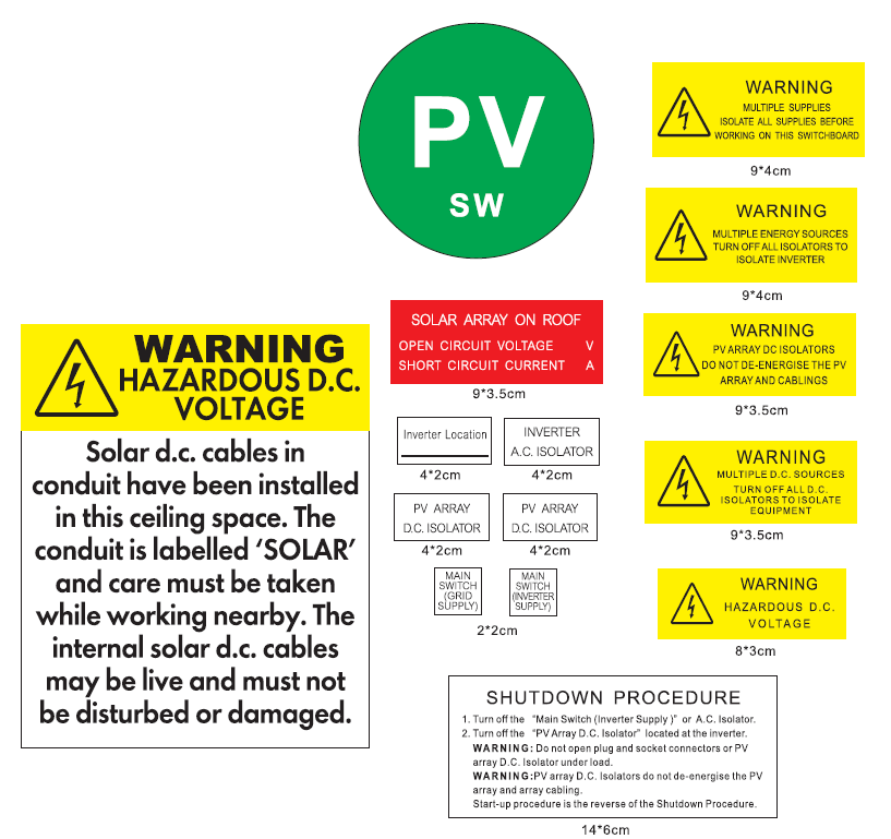 What Does A Green Pv Sticker Mean at Pearl Irvin blog